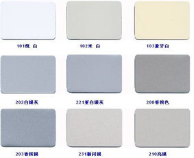 鋁塑板防火等級如何確定的